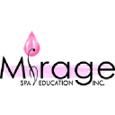 Mirage Spa Education