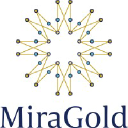 miragold.co.uk