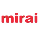 Mirai | Experts in hotel distribution and moving sales to your direct channel