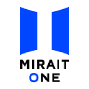 MIRAIT ONE Corporation