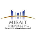 miraitph.com