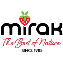 mirakgroup.com