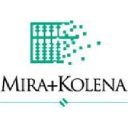mirakolena.com