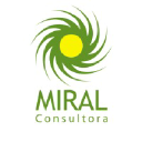 miralconsultora.com