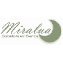 miralua.com.br
