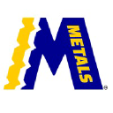 Miramac Metals LLC