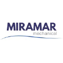miramargroup.net