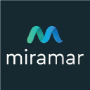 miramaruw.com.au