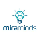 miraminds.com