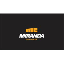 mirandacontainer.com.br