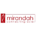mirandah.com