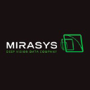 mirasys.com.br