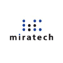 miratech.ua