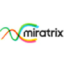 miratrix.co.uk