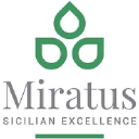 Miratus