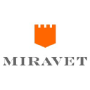miravet.com