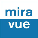 miravue.com