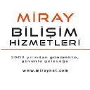 miraynet.com