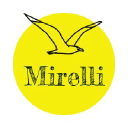 mirelli-luxurygoods.com