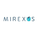 mirexus.com