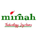 mirnah.com
