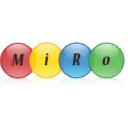 MiRo Psychometrics
