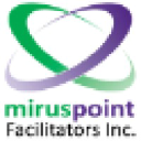 miruspoint.com