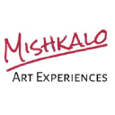 mishkalo.com