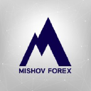 mishovforex.com