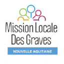 missionlocaledesgraves.fr
