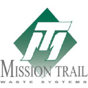 Mission Trail Waste Systems , Inc.
