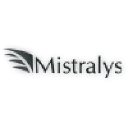 mistralys.com