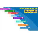 mitchells-glos.co.uk