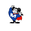 Mitey AV LLC