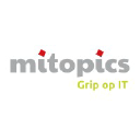 mitopics.nl