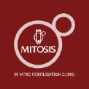 mitosis.gr