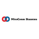 mitracomm.com