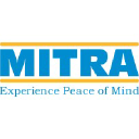 mitraindustries.com