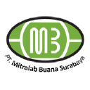 PT-Mitralab-Buana