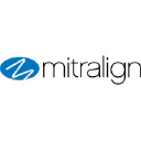 mitralign.com