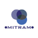 mitram.com.au