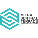 mitrasentral.co.id