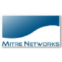 Mitre Networks