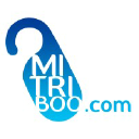 mitriboo.com