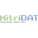 mitridat.com