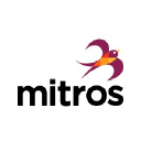 mitros.nl