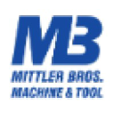 Mittler Bros Machine & Tool