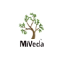 miveda.com