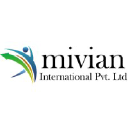 mivian.co.in