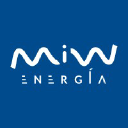 miwenergia.com